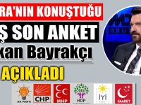 Hakan Bayrakçı partilerin ve adayların oy oranlarını açıkladı