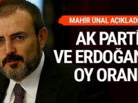 Ünal, AK Parti'nin oy oranını açıkladı