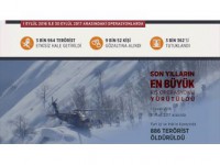Pkk'nın Sözde Sorumlularına Ağır Darbe