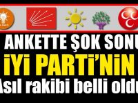 Gezici Yayınladığı Anketle Muhalefeti şok etti! İşte Son veriler